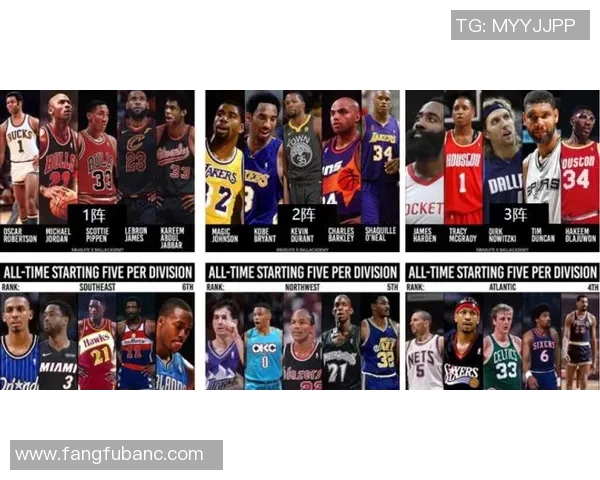 NBA球星眼中最具影响力的足球巨星是谁他们如何评价这些足球传奇