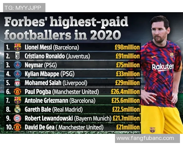 C罗帕尼尼足球卡收藏价值飙升揭秘收藏市场潜力与投资前景分析